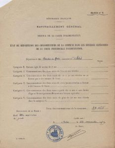 Les différentes catégories de cartes d’alimentation en janvier 1940 (Arch. Arles, 137)