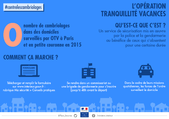  _ f t Opération tranquillité vacances