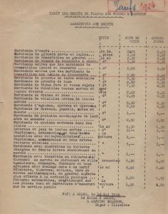 Droits de place et de stationnement aux foires et marchés, tarif 1924 – A.C. Arles F99
