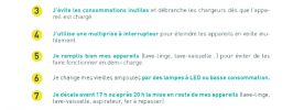 Ensemble, économisons l'électricité